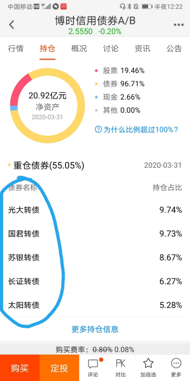 只涨不跌的短债基金推荐,今年零回撤的纯债基金