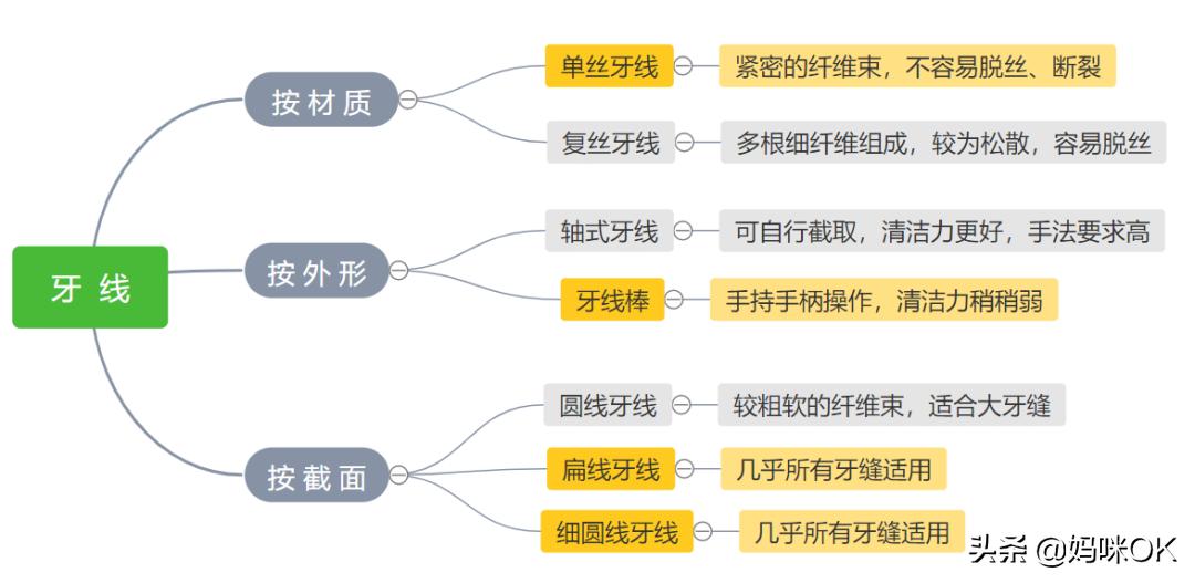 鐑ч挶鏁欒偛鐨勫悗閬楃棁,鑺遍挶鍚庤嚜璐ｈ寰楁氮璐归挶