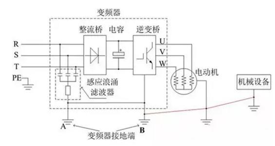 变频器的接线方法和怎样调节,变频器如何接线讲解