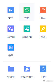 燃眉之急的在线工具,在线工具燃眉之急