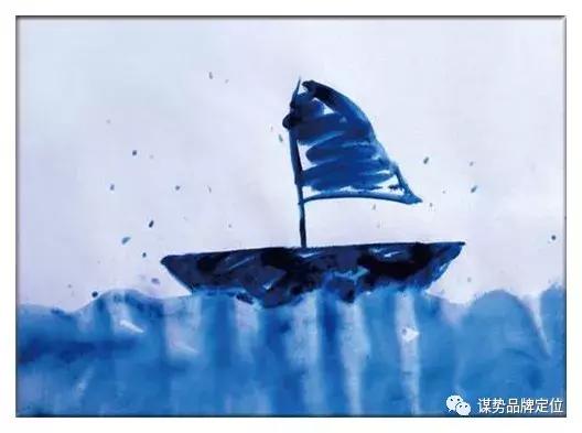 定位理论是不是骗局,定位营销理论是什么意思