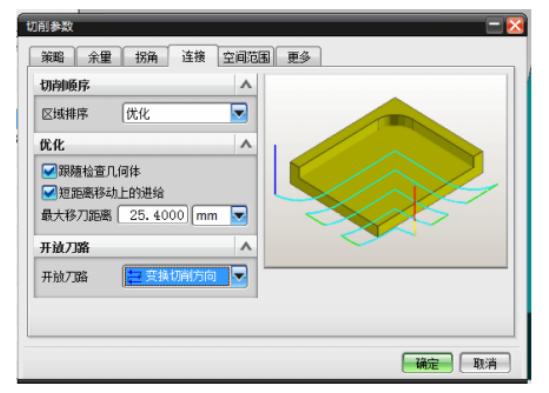 学会ug编程后还要去厂里当学徒吗,学会了ug编程怎么进大厂