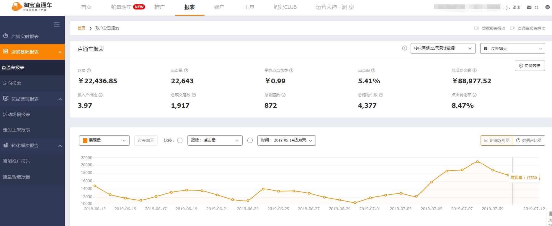 淘宝天猫直通车引流,办公文具直通车如何低价引流