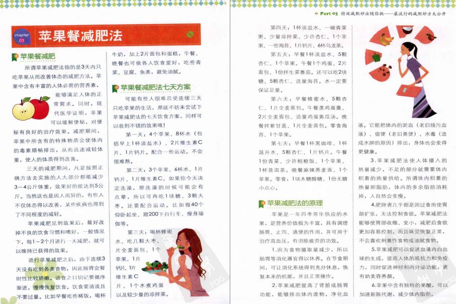 早餐减脂餐简单又营养不重样,好吃又减脂的减肥早餐有哪些