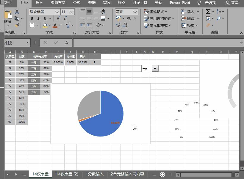 excel怎么把数字和百分比变成图表,excel做图表百分比折线图