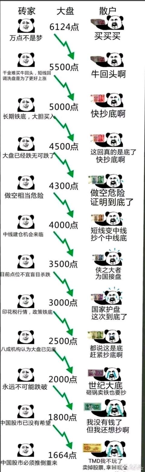 目前a股最活跃的股票,股票黑名单