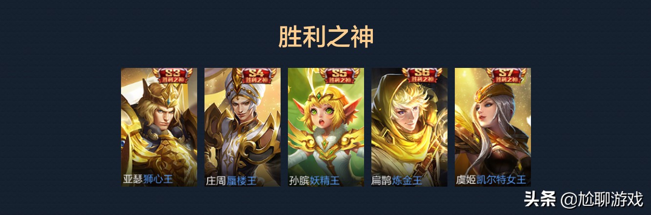 王者荣耀全英雄皮肤排行榜第一名,王者荣耀拥有106个英雄371个皮肤