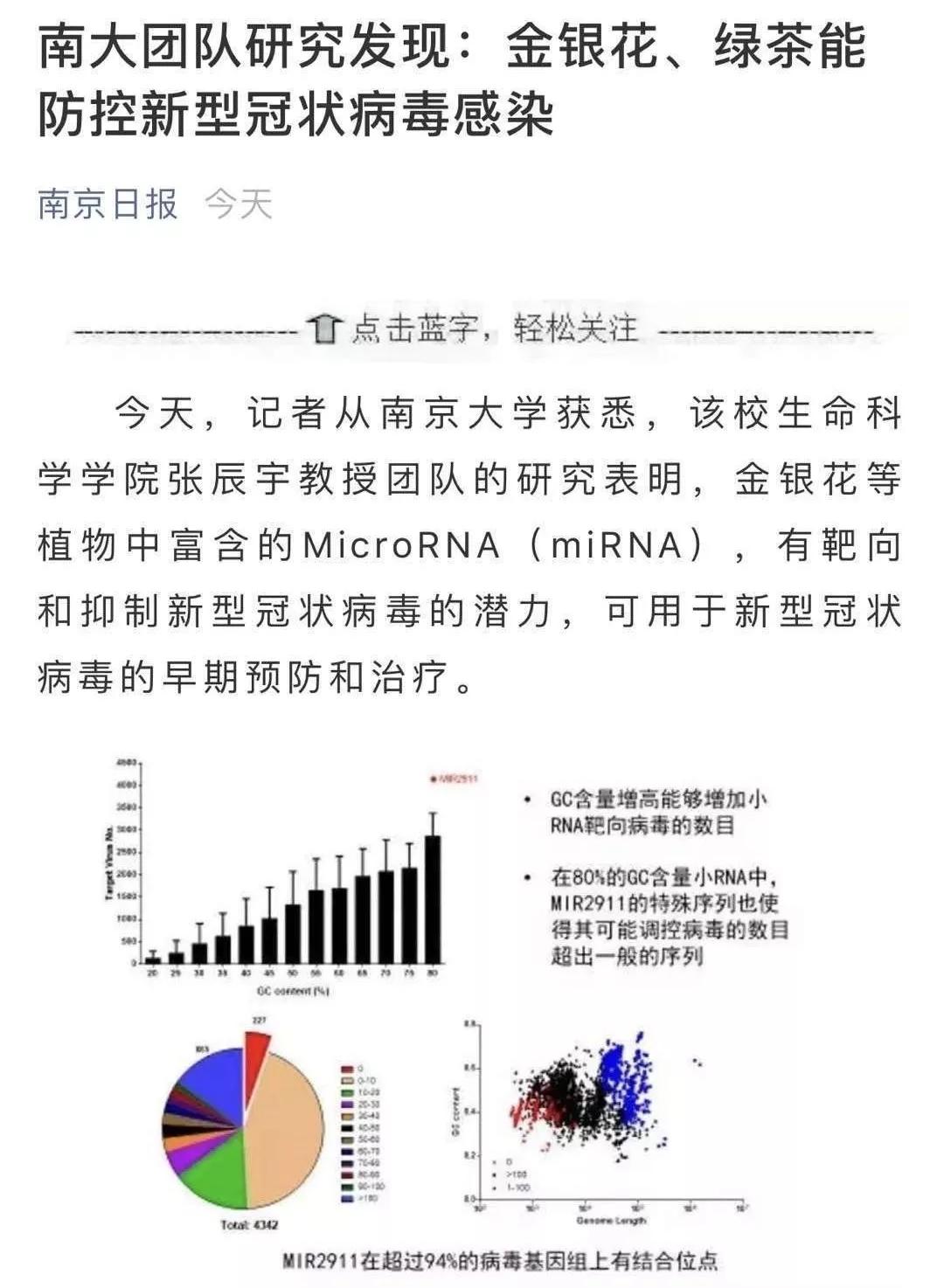 双黄连怎么没有黄连,双黄连没有黄连为什么叫双黄连