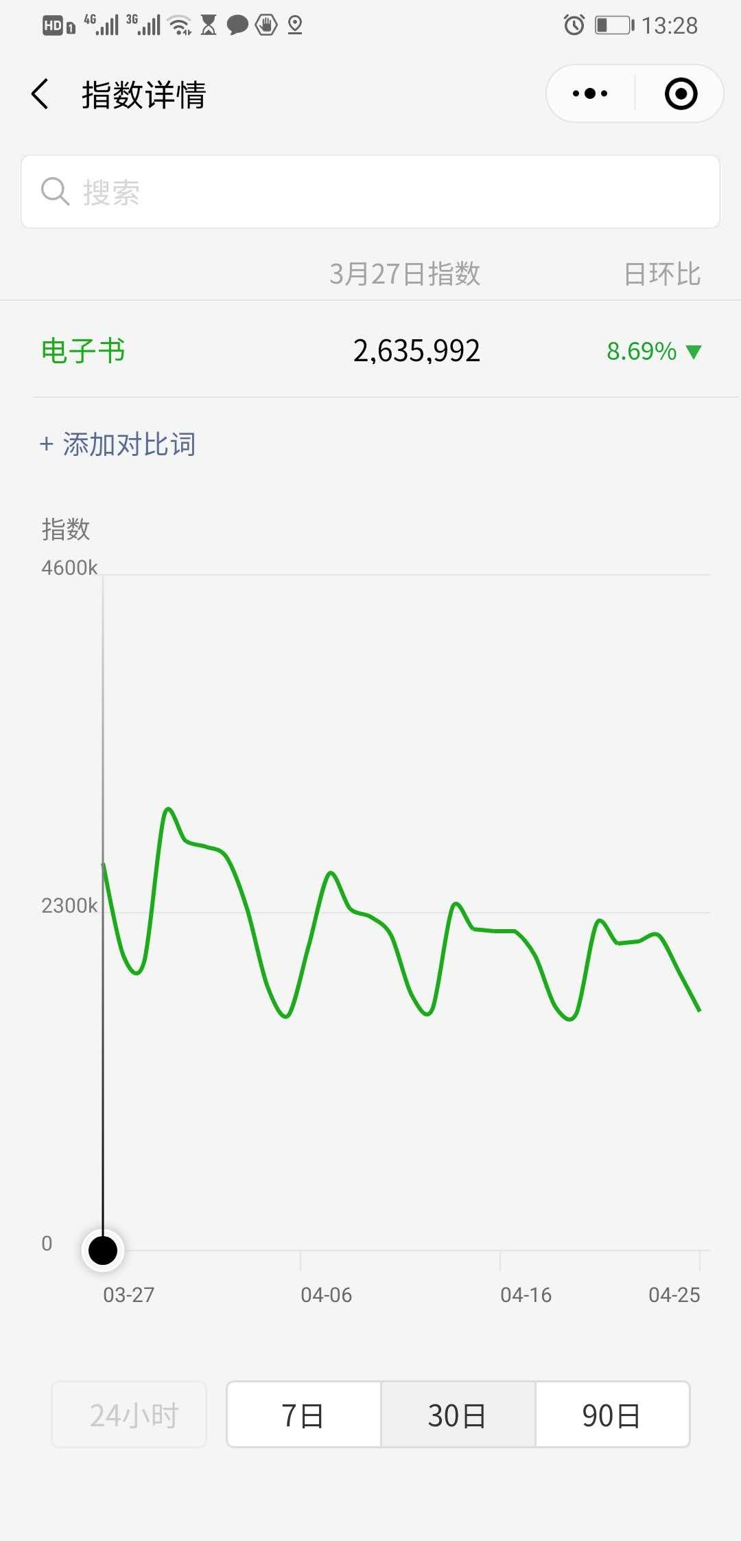一个月涨粉8万要怎么运营,热门涨粉运营技巧