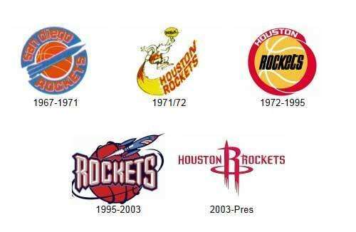 nba队logo演变史,nba各队队标大全