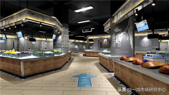 农贸市场设计案例传统农贸市场,厦门农贸市场设计案例效果图