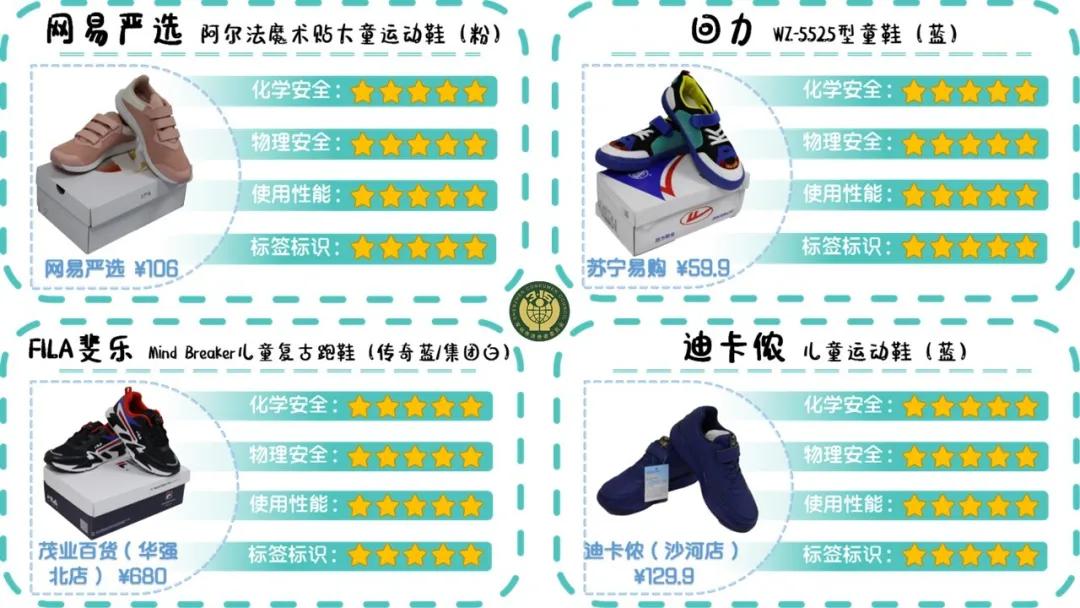 童鞋25码女鞋,每款童鞋都是为大家精心挑选的