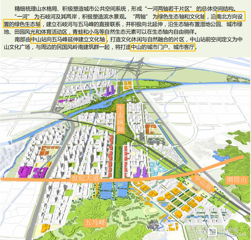 中山岐江新城片区,岐江新城资料