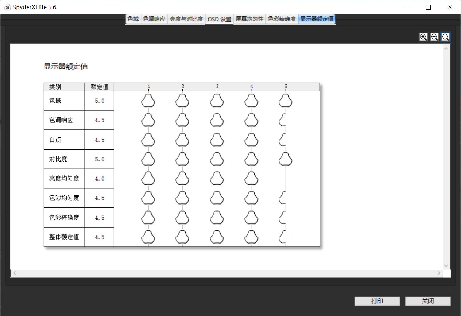 华硕创艺国度显示器买27还是32,华硕proartpa279cv显示器缺点