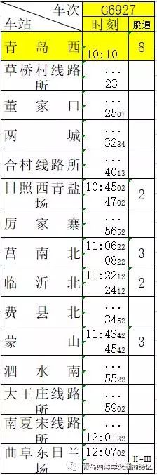 曲阜高铁一共有多少班次,曲阜高铁30分钟来得及吗