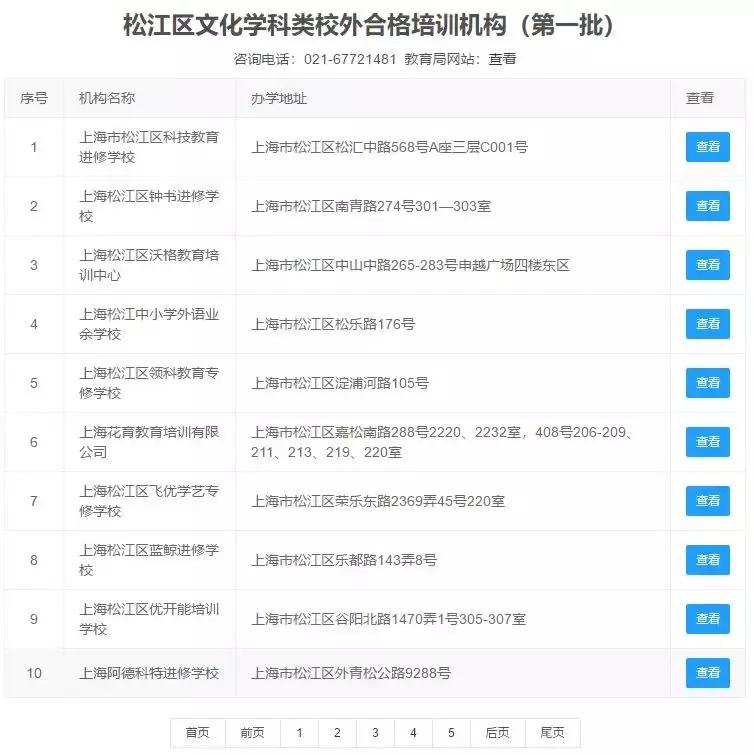 最新规范校外培训机构名单,上海校外培训机构最新政策
