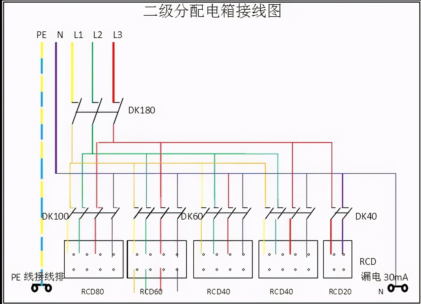防爆配电箱的现场接线图,配电箱防爆接线视频