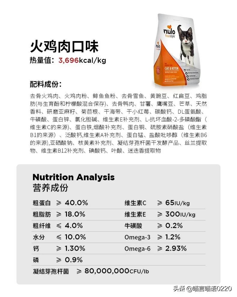 2021最全进口猫粮推荐,软便、胖喵适用粮一应俱全,猫家长速看