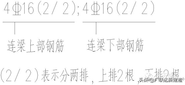 剪力墙平法图集常遇问题图文解答,每日一识剪力墙的60个平法问答