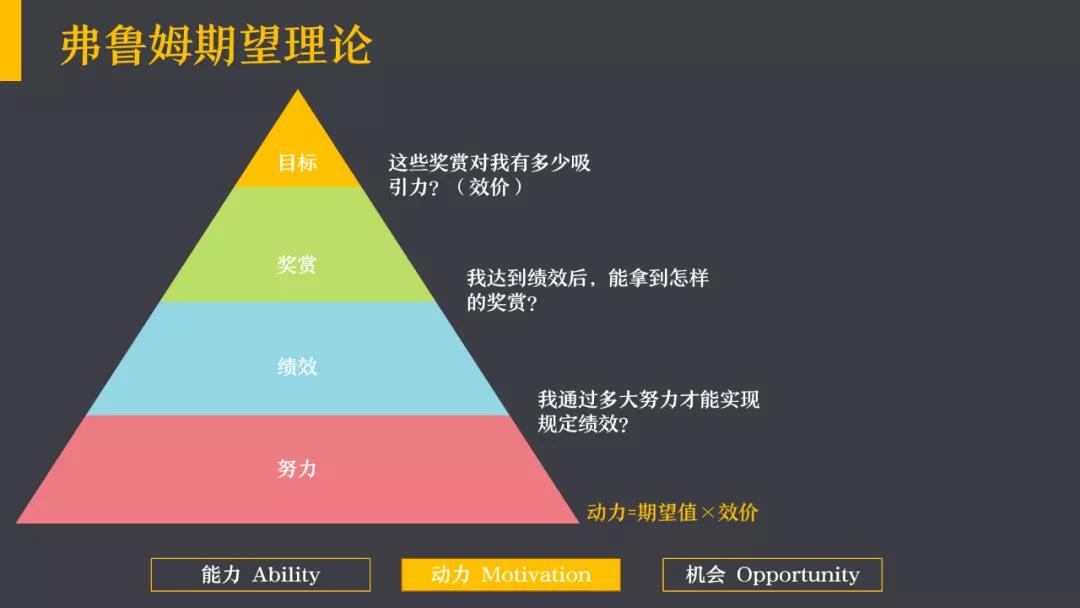 太阳底下没新鲜事例子,太阳底下没有新鲜事原句