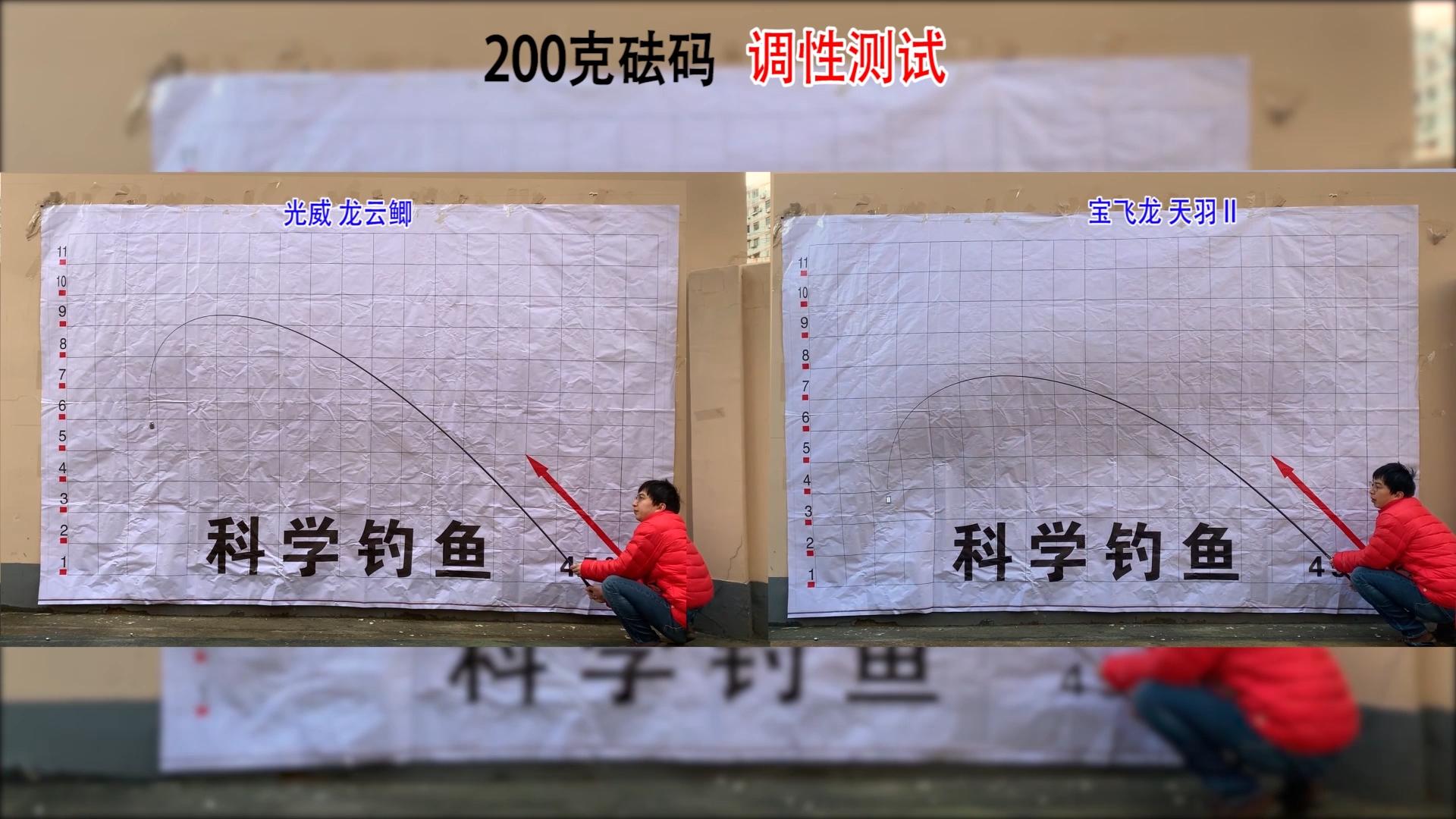 六鱼鱼竿哪个型号更值得入手,六款鲫竿测评