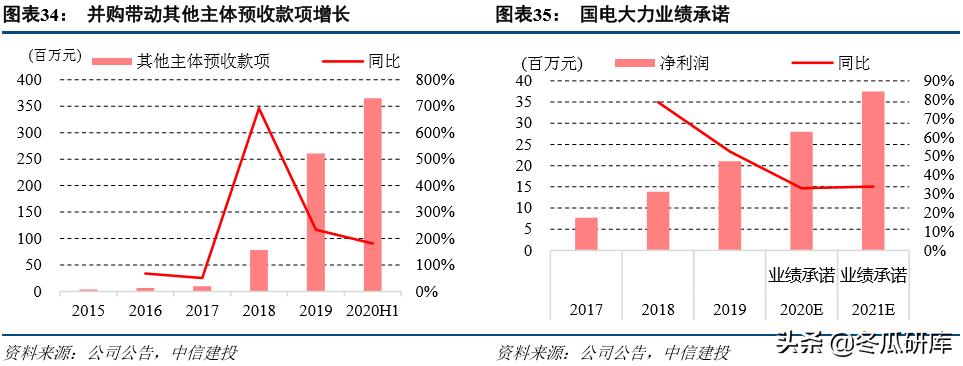 法兰泰克股价会涨吗,法兰泰克有哪些个股