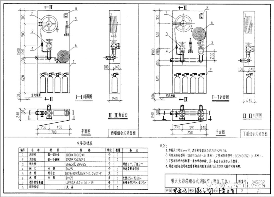 bim消防建模入门教学,bim机电消防基础