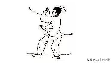 八卦连环掌基本功,八卦连环掌大力金刚掌