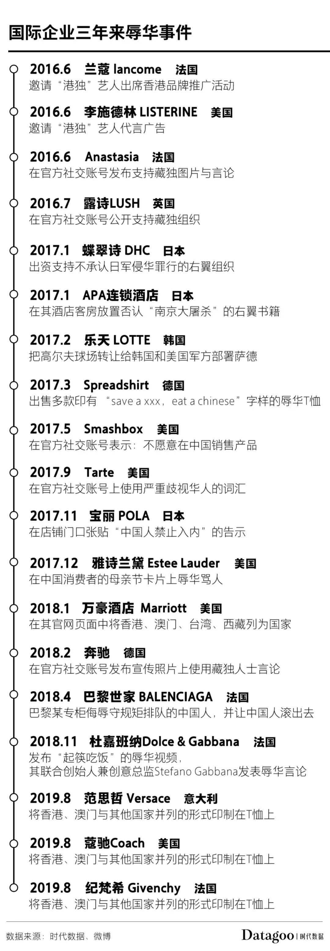 辱华企业,辱华品牌黑榜