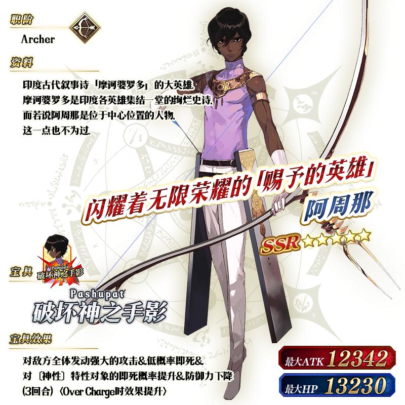 fgo命运冠位指定英灵大全,fgo命运冠位指定剧场版终章