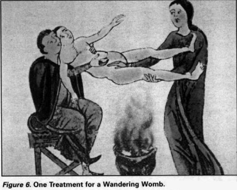 古代西方认为女人生病全因子宫在身体游荡,于是奇葩想法运用而生