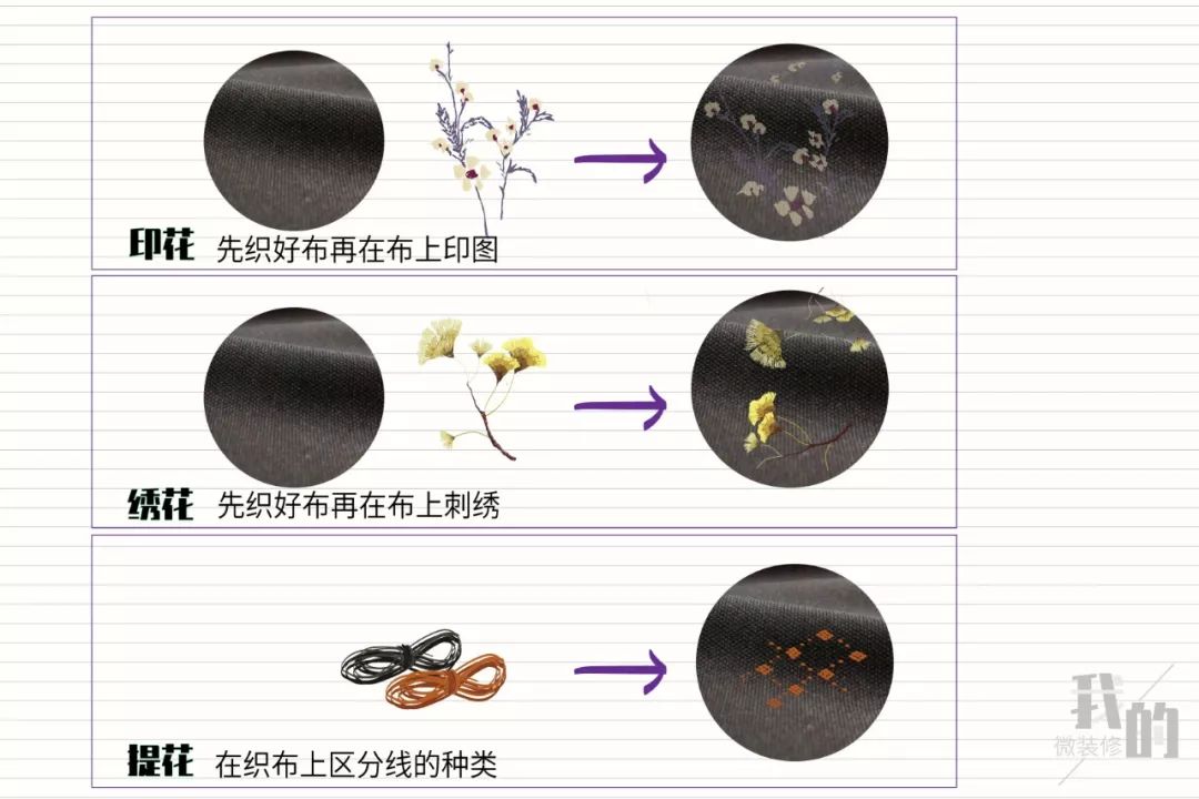 墙布墙纸大概知识要点,墙纸墙布真的到达了瓶颈了吗