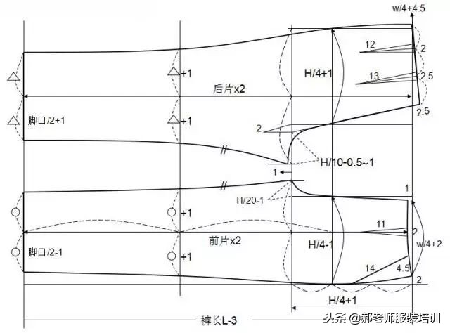 140-150儿童裤子裁剪图,各种女裤裁剪过程