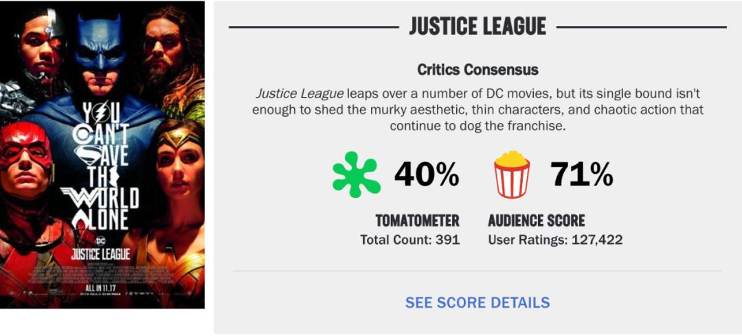 不要再鞭尸「正义联盟」了!扎克·施奈德的DC大片梦即将浴火重生