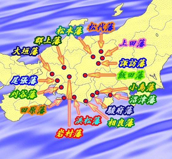 北条本真田四代记：四代真田信之（附：信繁）