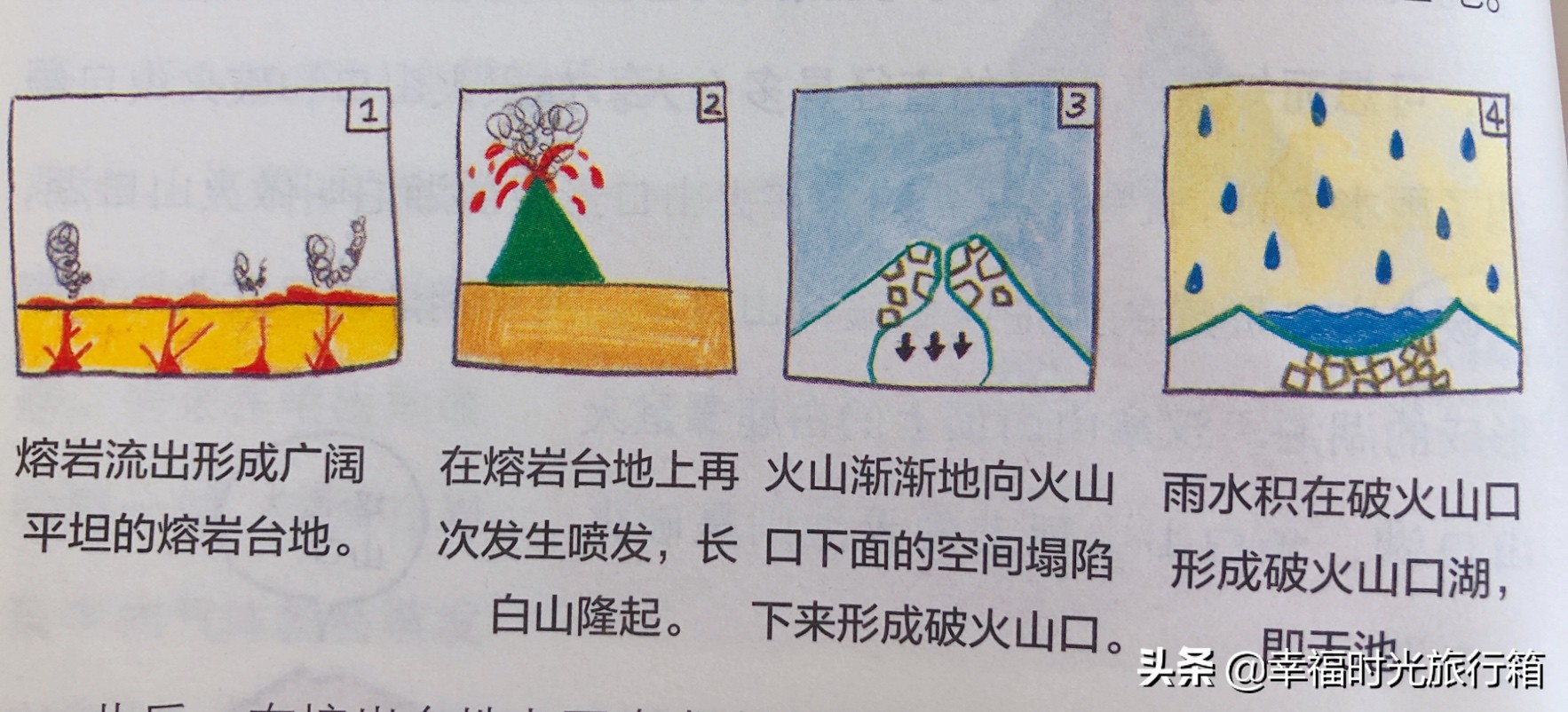 济州岛著名的旅游景点,济州岛经典景点