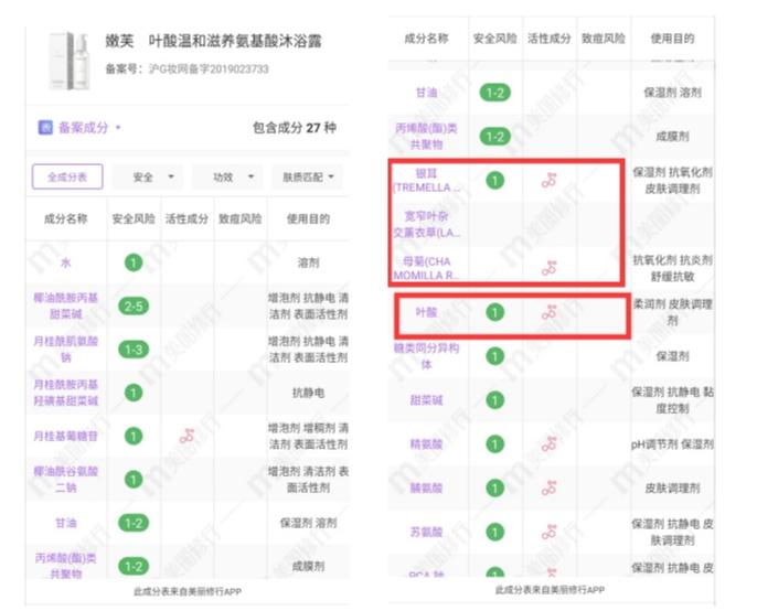 专骗孕妇的产品,孕妇专用备案护肤品