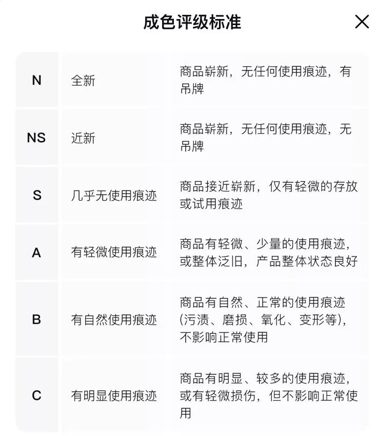 plum红布林寄卖可靠吗,plum红布林生存法则
