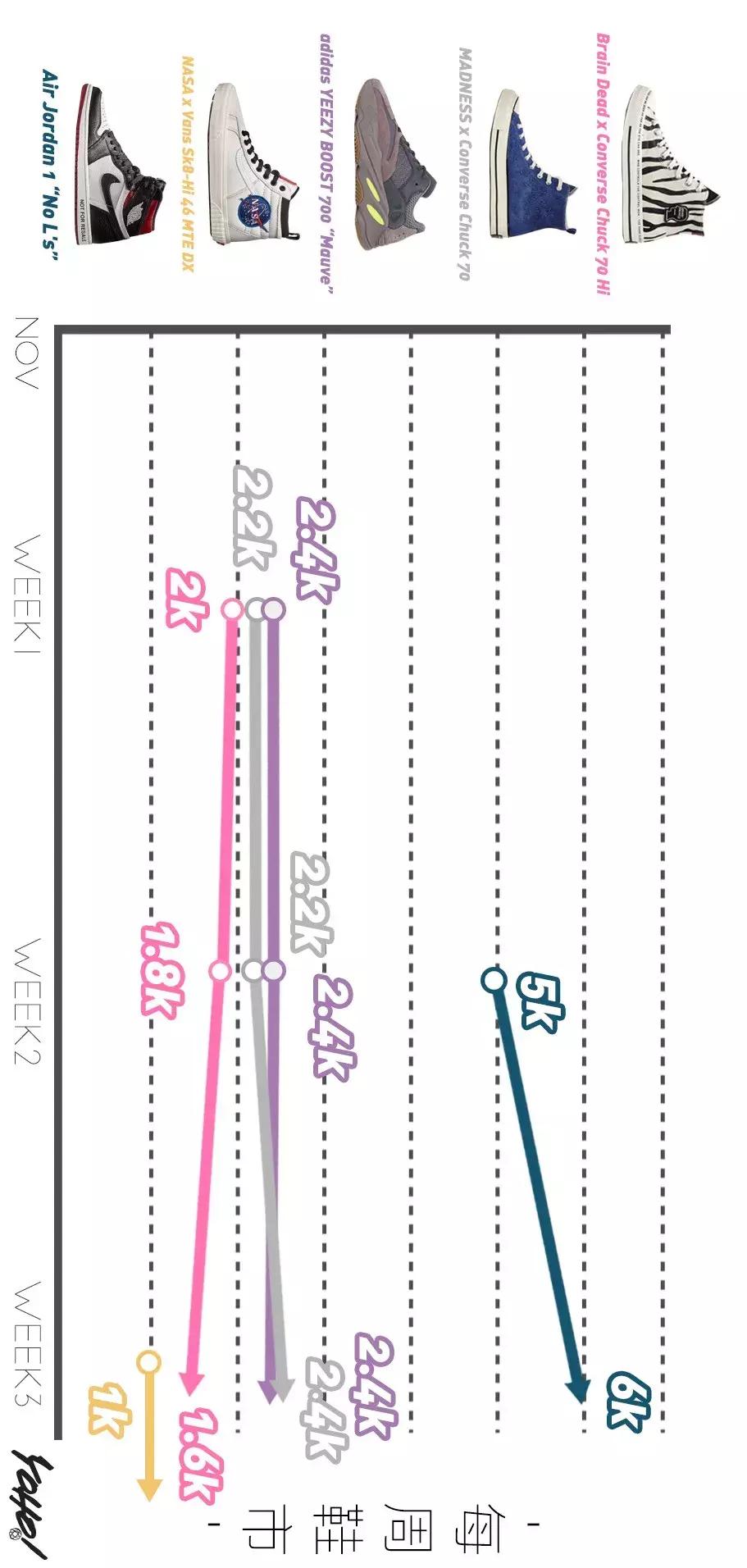 禁止转卖aj1最新款,aj1禁止转卖真假黑红测评