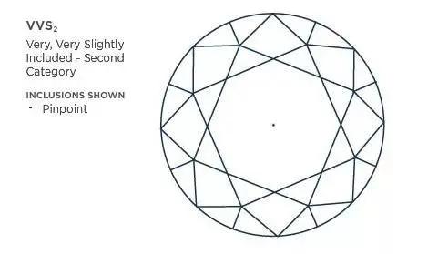 看完80克拉的“帝国钻石”,我猜你会pick这份选钻指南