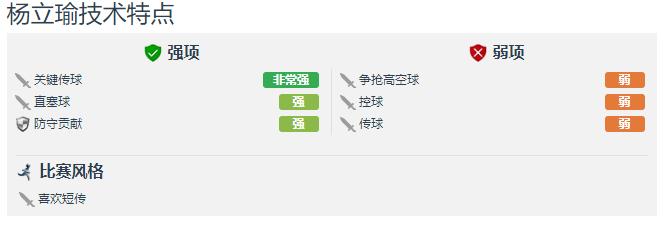 杨立瑜广州恒大比赛视频,杨立瑜从哪队转会恒大
