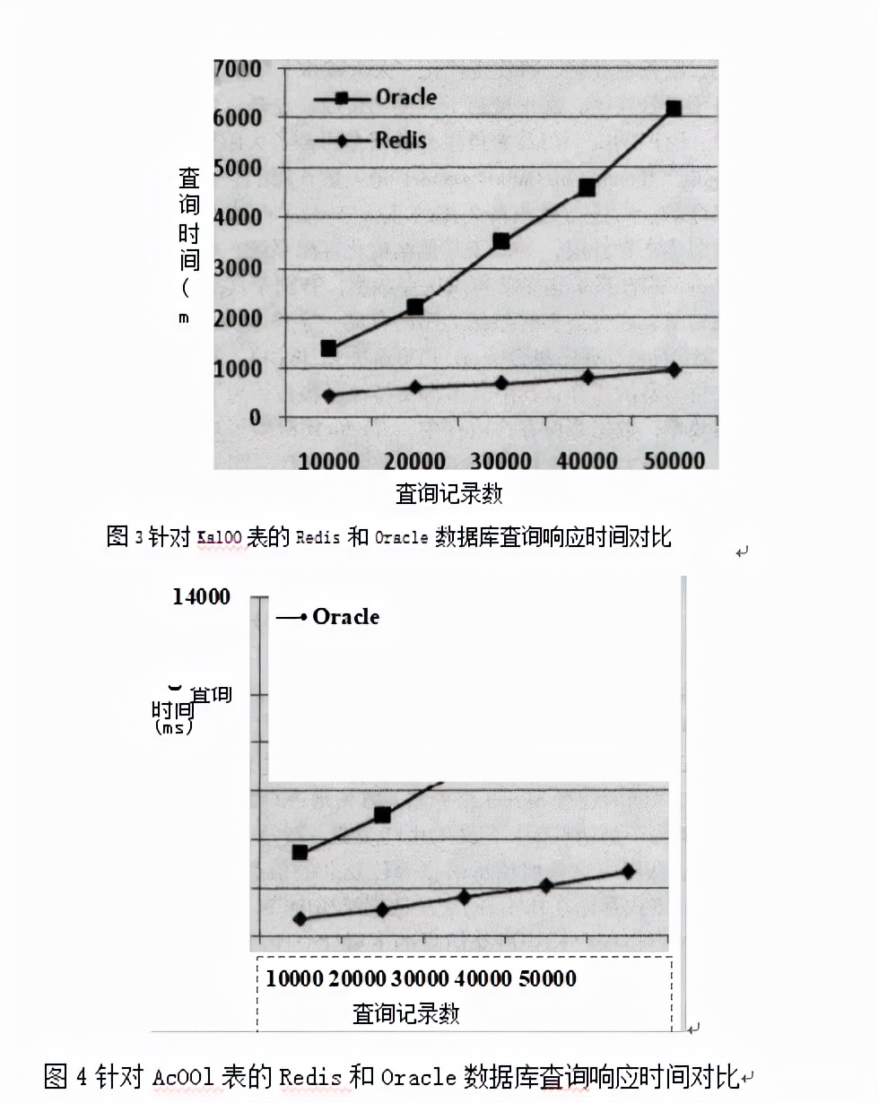智慧消防最新技术,智慧消防的实际应用