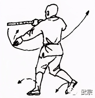 释家32代,释家七部经典