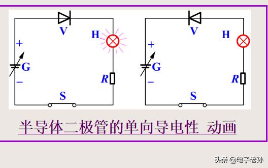 稳压二极管的伏安特性是什么,贴片二极管m7是什么特性的管子