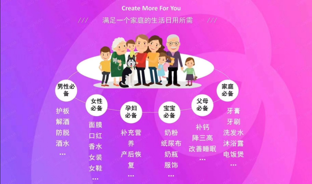 洋葱omall体验店怎么开,洋葱omall荣誉店主加盟费用多少