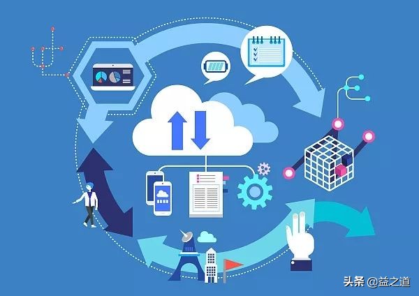 民法典第162条代理,民法典代理72条