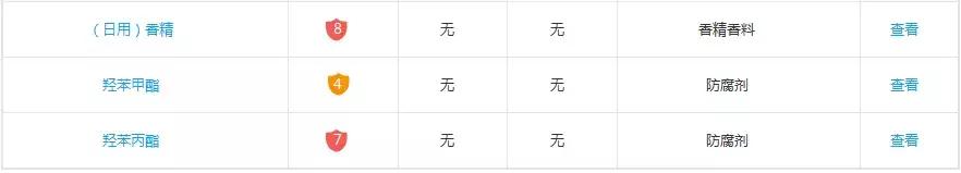 答应我，40块钱也不要瞎买！|购物红黑榜