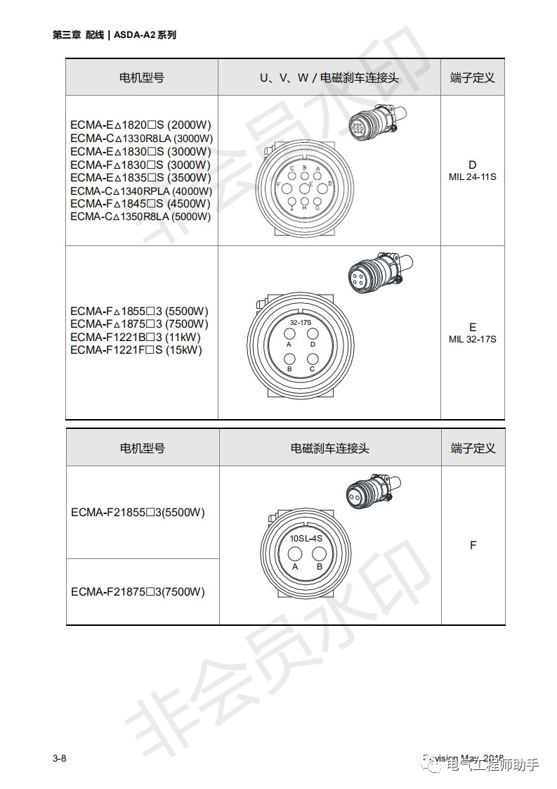 台达a2伺服连接电脑要安装驱动么,台达a2伺服所有参数恢复出厂设置