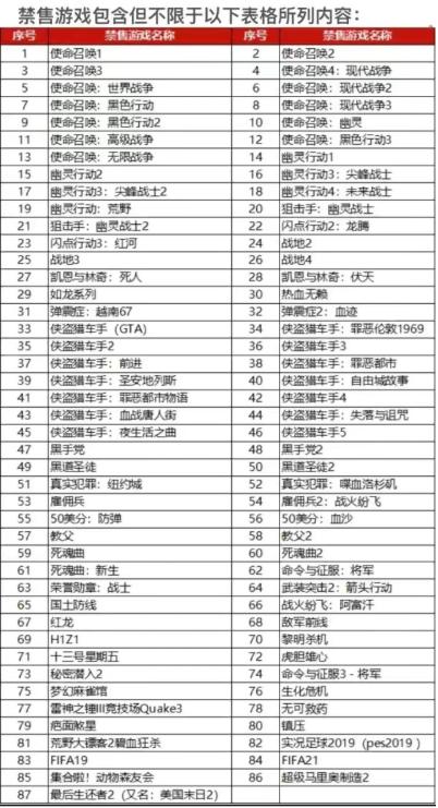 京东禁售近90款游戏,京东禁售的游戏在哪里