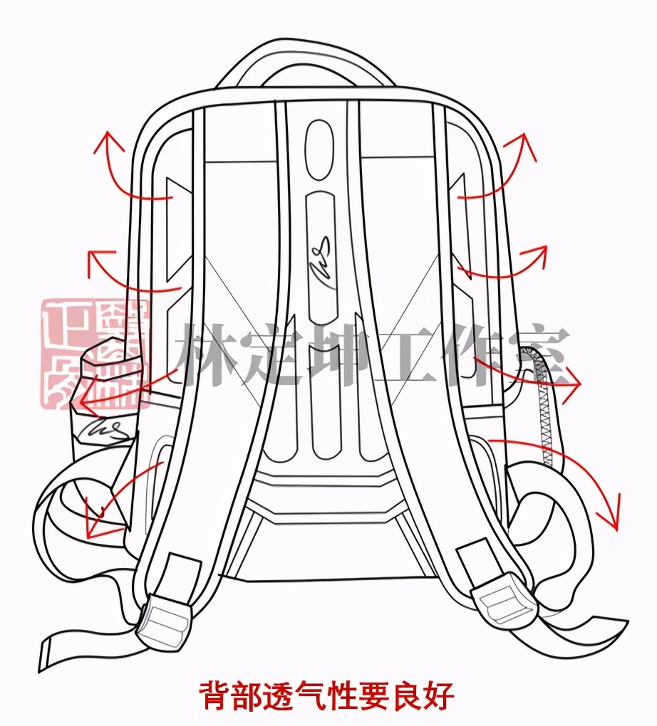 1.5米的孩子适合背多大的书包,小学生书包多重合适